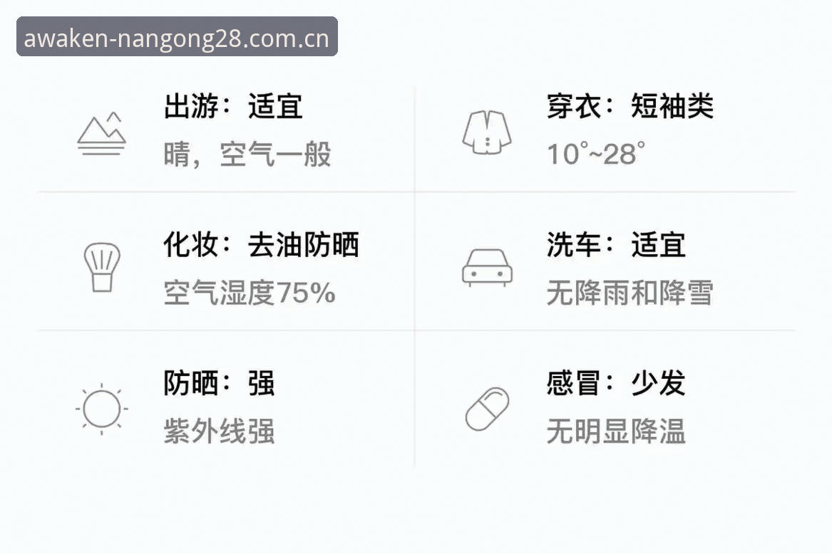 沿革时刻唤醒登录对比 沿革时刻唤醒登录对比深度分析:从原理到落地看南宫28平台的多端适配逻辑